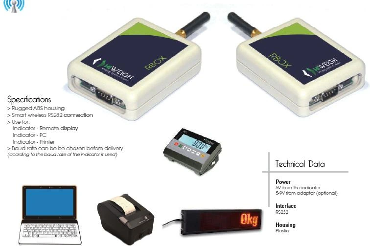 TRASMISOR 232 - RBOX