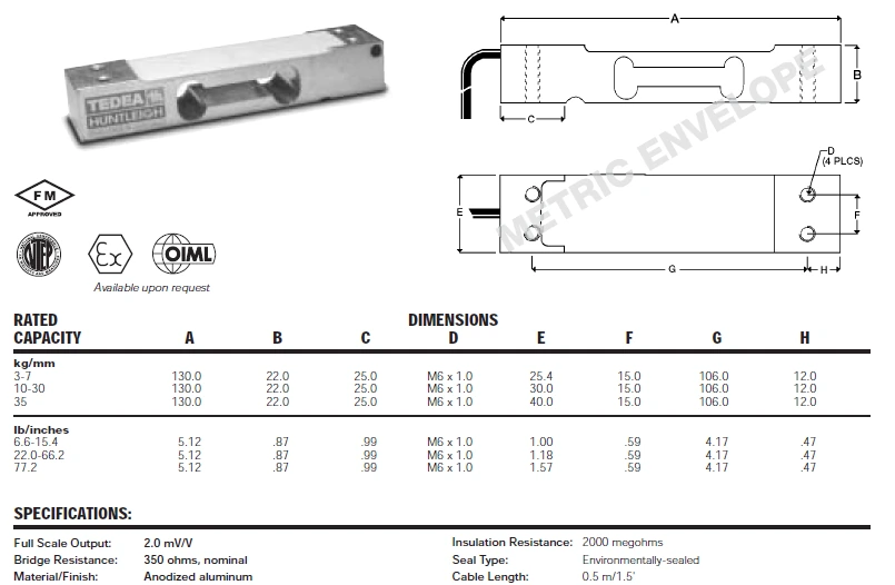 CELDAS DE CARGA KFB MARCA